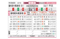 [欧联杯] 萨格勒布迪纳摩vs亨克