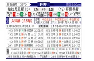[巴西甲] 巴拉纳竞技vs科林蒂安