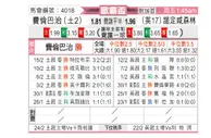 [欧联杯] 费内巴切vs诺丁汉森林