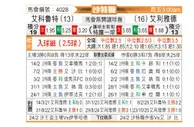 [沙特联] 拉斯永恒vs利雅得体育