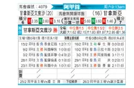 [阿甲] 甘拿斯亚门多萨vs拉普拉塔体操