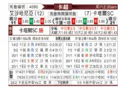 [卡塔联] 艾沙哈尼亚vs卡塔尔体育
