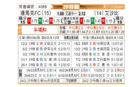[沙特联] 达马克vs利雅得青年人