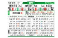 [意甲] 萨索洛vs维罗纳