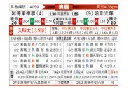 [澳超] 阿德莱德联vs珀斯光荣