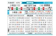 [阿甲] 博卡青年vs竞技俱乐部