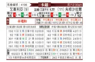 [卡塔联] 赛利亚vs乌姆沙拉尔
