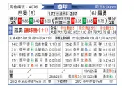 [泰超] 巴蜀府vs罗勇