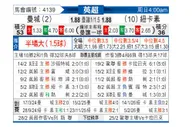 [英超] 曼彻斯特城vs纽卡斯尔联