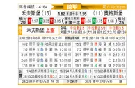 [德甲] 沃尔夫斯堡vs奥格斯堡