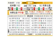 [德甲] 柏林联合vs勒沃库森