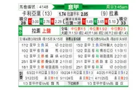 [意甲] 卡利亚里vs拉齐奥
