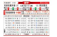 [西甲] 马德里竞技vs西班牙人