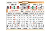 [沙特联] 利雅得胜利vs哈森姆