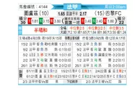 [法甲] 图卢兹vs巴黎足球会
