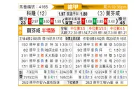 [德甲] 科隆vs霍芬海姆