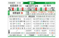 [意甲] 尤文图斯vs科莫