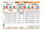 [沙特联] 塞哈特海湾vs新未来城体育