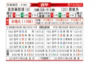 [西甲] 皇家社会vs皇家奥维耶多