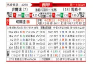[西甲] 塞尔塔vs马洛卡