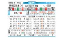 [法甲] 斯特拉斯堡vs里昂