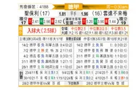 [德甲] 圣保利vs云达不莱梅