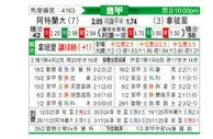 [意甲] 亚特兰大vs那不勒斯