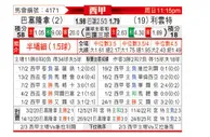 [西甲] 巴塞罗那vs莱万特