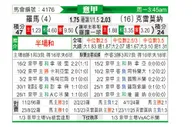 [意甲] 罗马vs克雷莫纳