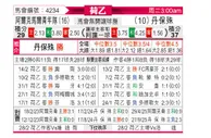 [荷乙] 阿尔克马尔青年队vs邓伯什