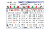 [法乙] 勒芒 vs 甘冈