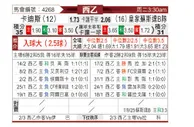[西乙] 加的斯vs皇家社会B队