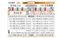 [沙特联] 利雅得青年人vs利雅得体育