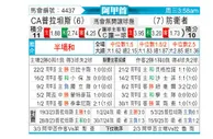 [阿甲] 普拉腾斯vs防卫者