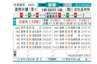 [欧冠] 国际米兰vs博德闪耀