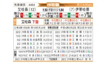 [沙特联] 哈森姆vs吉达联合