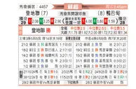 [苏超] 邓迪联vs阿伯丁