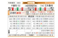 [沙特联] 塞哈特海湾vs拉斯永恒