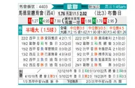 [欧冠] 马德里竞技vs布鲁日