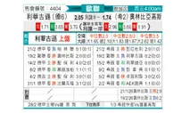 [欧冠] 勒沃库森vs奥林匹亚科斯