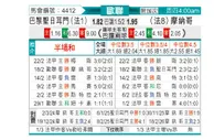 [欧冠] 巴黎圣日耳曼vs摩纳哥