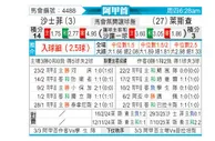 [阿甲] 萨斯菲尔德vs利斯特雷