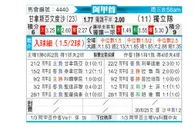 [阿甲] 甘拿斯亚门多萨vs阿根廷独立