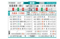[欧冠] 尤文图斯vs加拉塔萨雷
