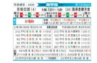 [阿甲] 贝尔格拉诺vs图库曼竞技