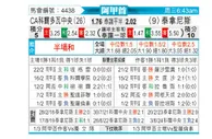 [阿甲] 科尔多瓦中央SDEvs塔勒瑞斯