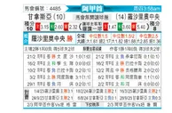 [阿甲] 拉普拉塔体操vs罗萨里奥中央