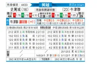 [英冠] 斯托克城vs牛津联队