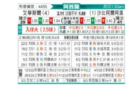 [阿酋超] 迪拜祈祷vs迪拜青年国民