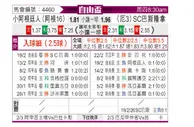 [自由杯] 阿根廷青年人vs瓜亚基尔巴塞罗那